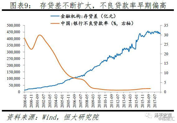 m2 gdp全球_宝马m2(3)