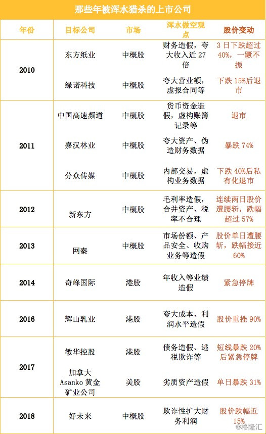 6月14日开盘,好未来股票继续下跌,开盘后前15分钟下跌3.26%,报39.
